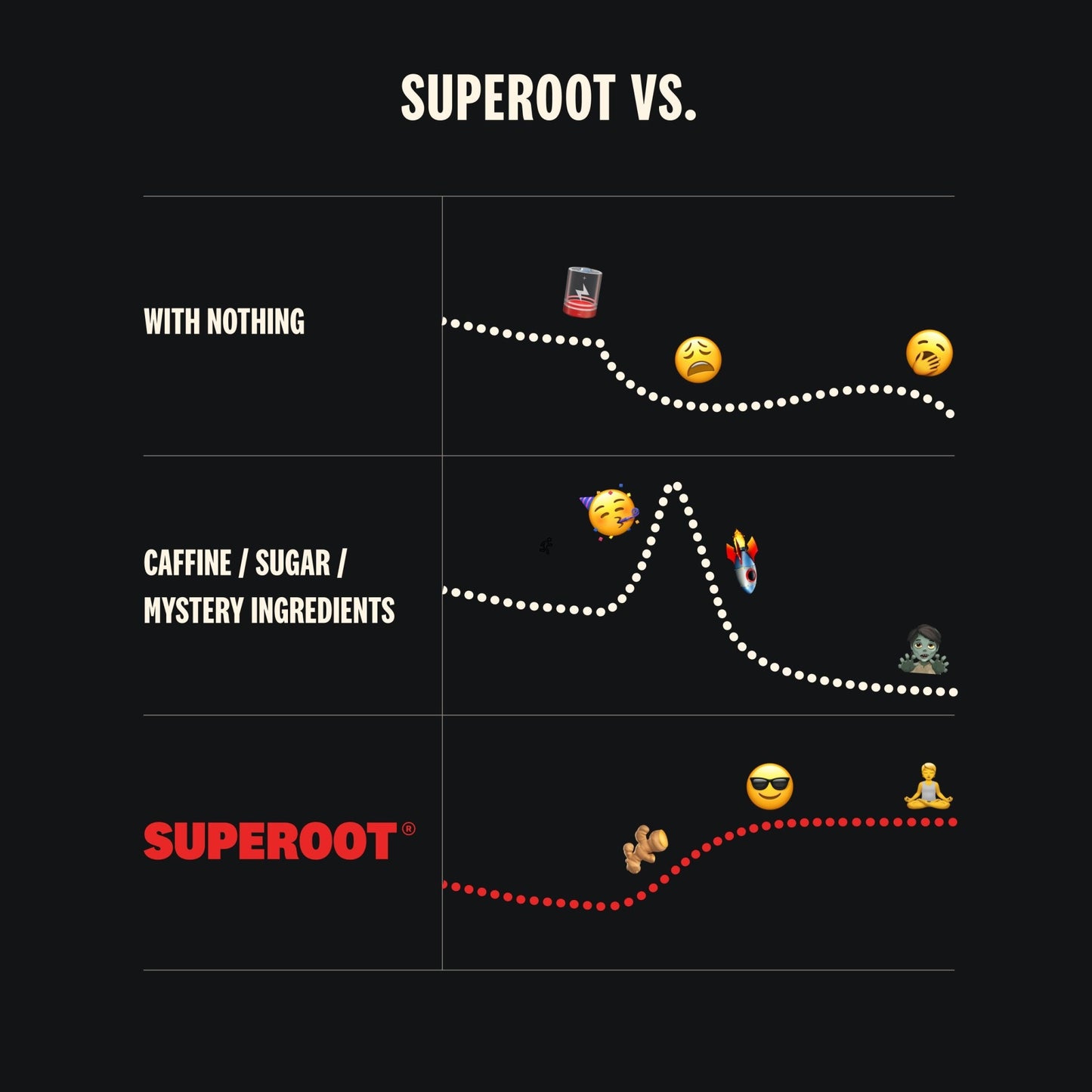 Superoot (30-Serving Pouch)